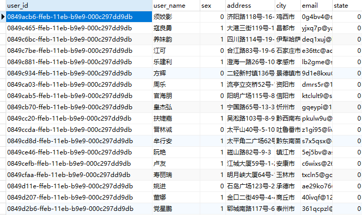 user_uuid
